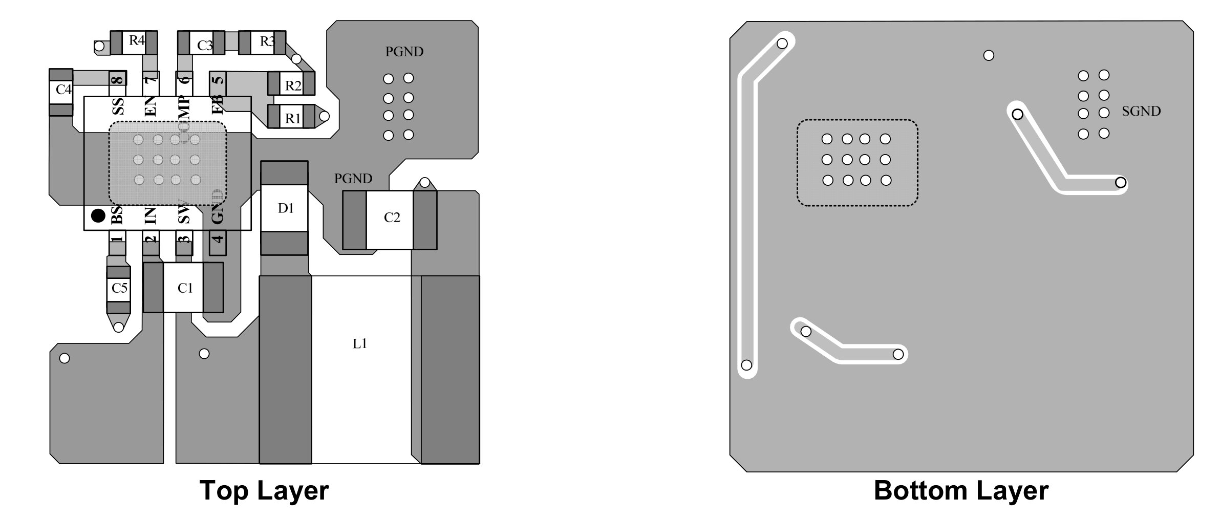 PCB Layout Example