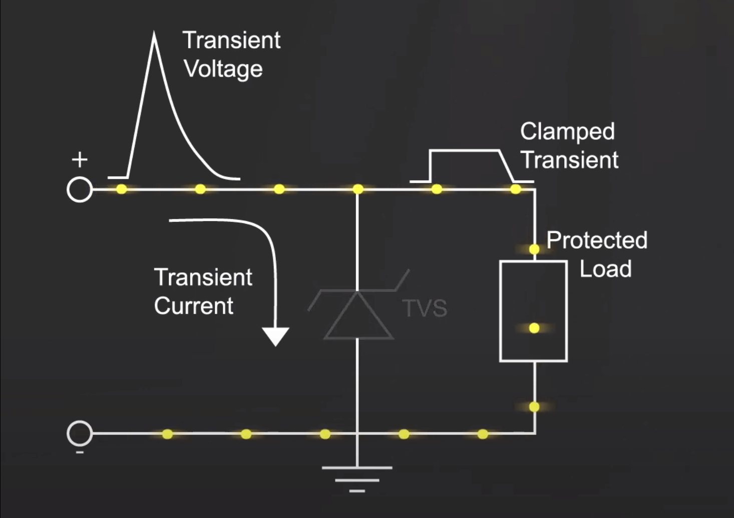TVS Diode Normal Operation