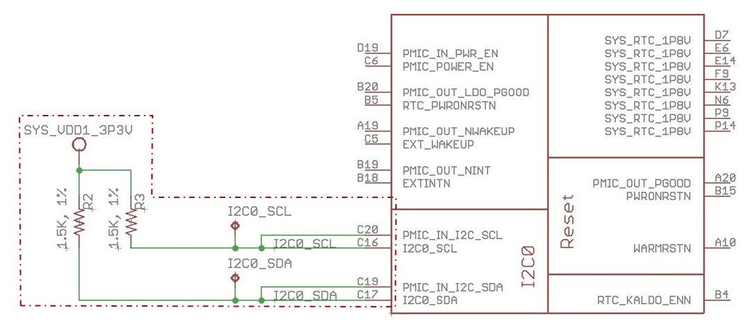 PMIC Additional Connections